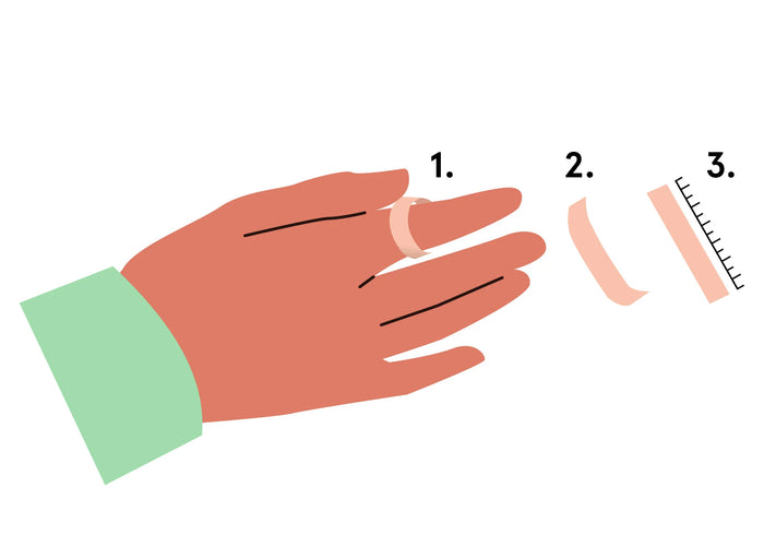 Measuring ring size